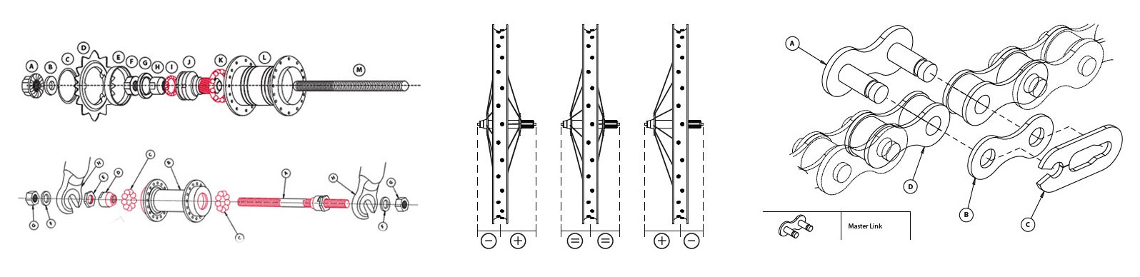 the_bike_maintenance_manual
